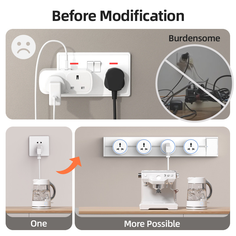 White Home Movable Power Track - Kitchen Appliances In White ulasan dan harga