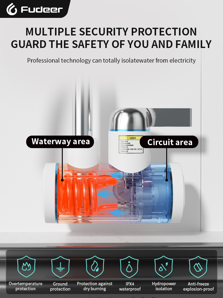 Fudeer Electric Water Heater 2 - Kitchen Appliances And Utensils ulasan dan harga